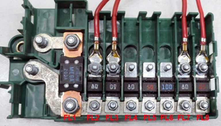Schemat bezpieczników przy akumulatorze bmw e53 x5